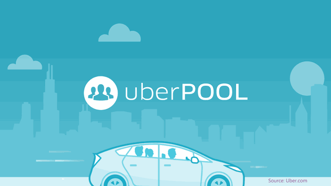 What is Uber Pool